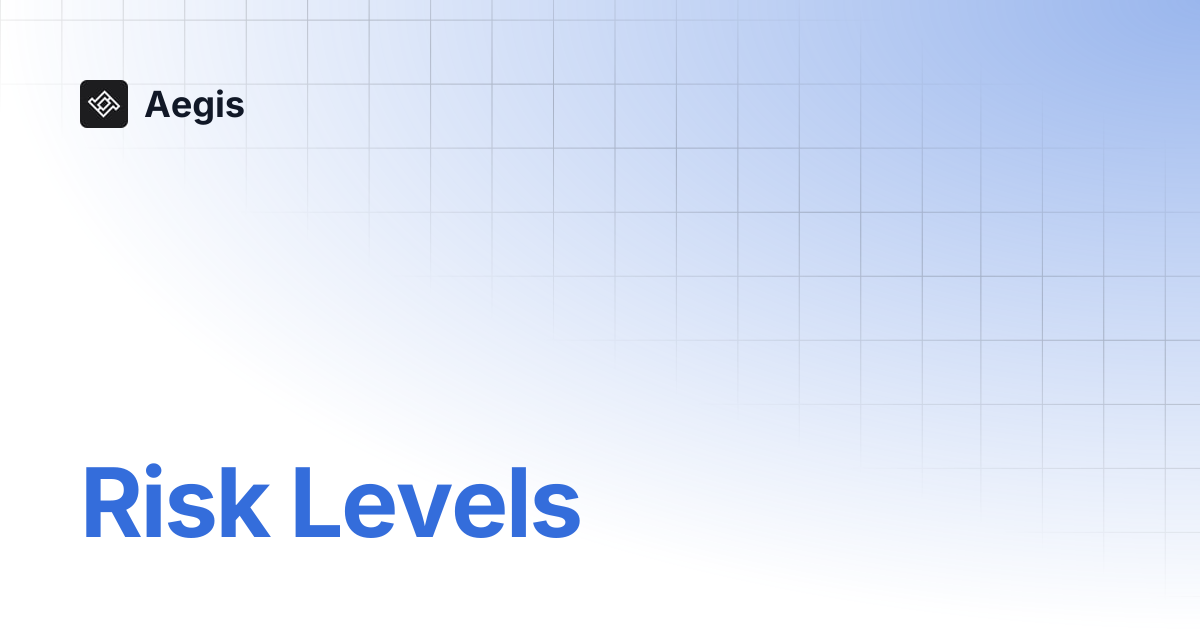 Risk Levels | Aegis